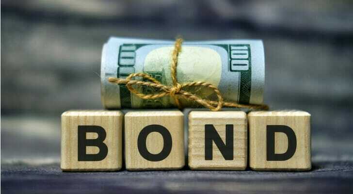🍋 Bonds are Back