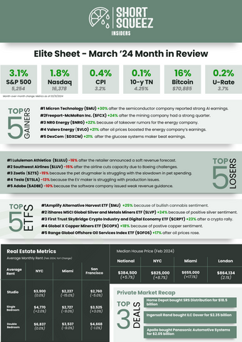 🤝 Elite Sheet - July 2024