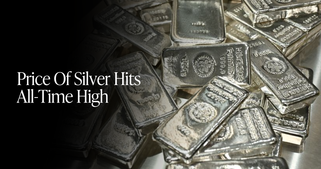 🍋 Silver's Short Squeeze