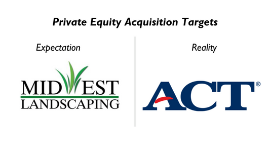 🍋 Private Equity 🤝 College Admissions