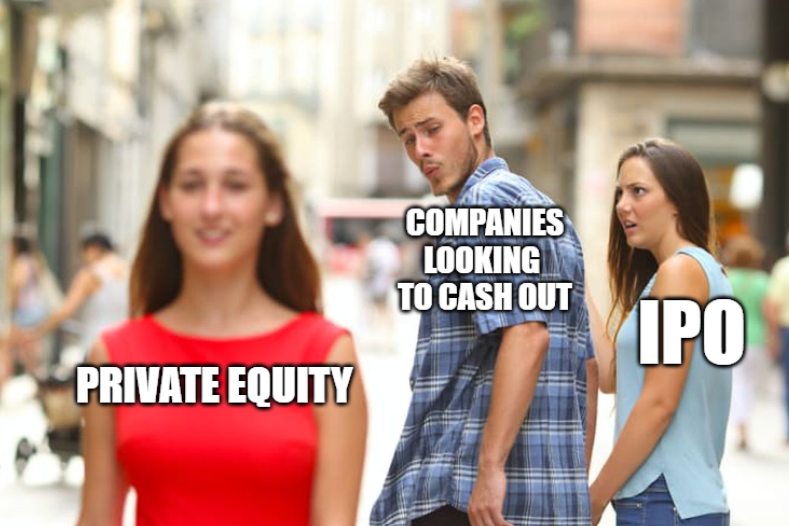 🍋 From IPOs to Buyouts